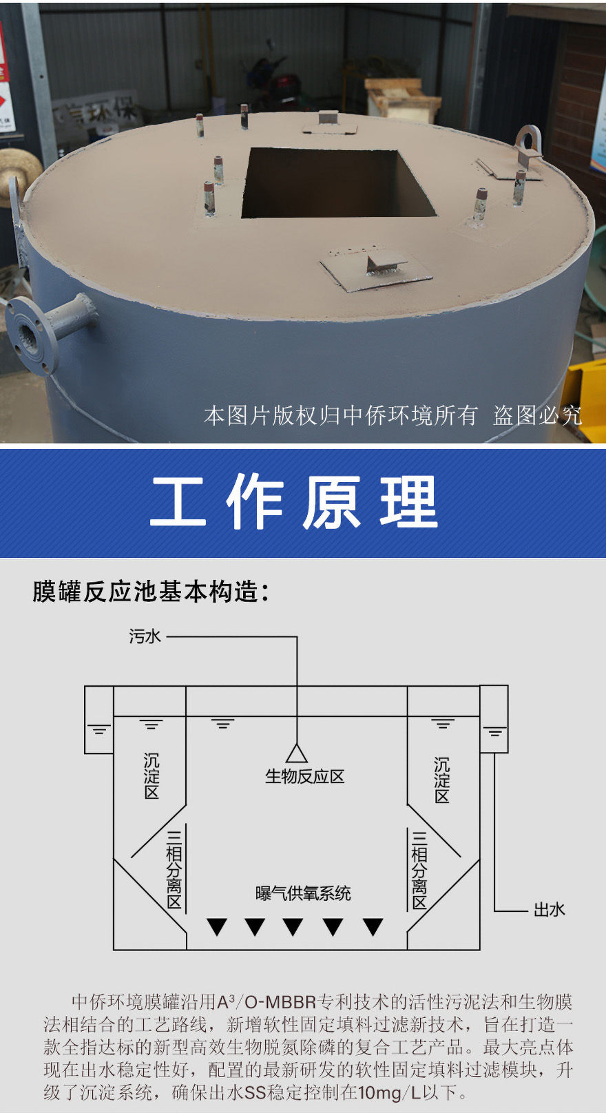 家庭式膜罐地埋式污水處理設備的工作原理:結構形式       此結構為立式罐體結構，外觀高端大氣上檔次，內部結構簡單合理,工藝流程         此設備采用比較成熟的厭氧+缺氧+好氧+MBR膜的工藝，脫氮除磷效果好，有機污泥剩余量很少